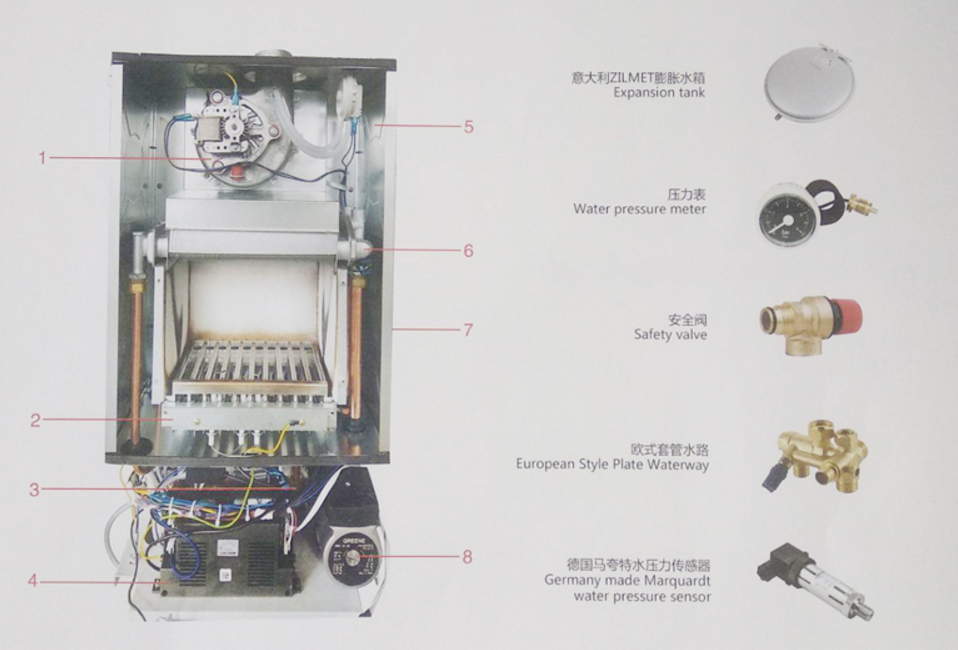 燃气壁挂炉配件