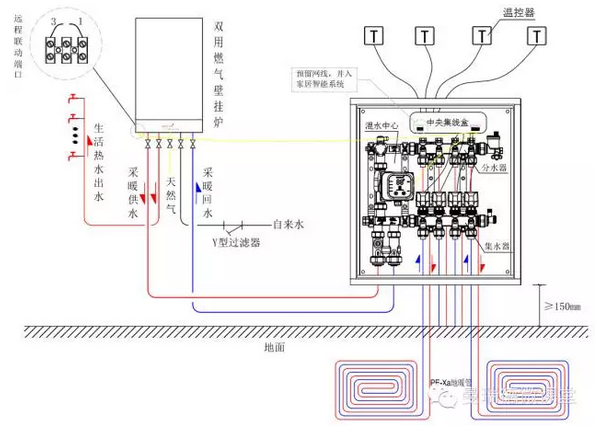 燃气壁挂炉